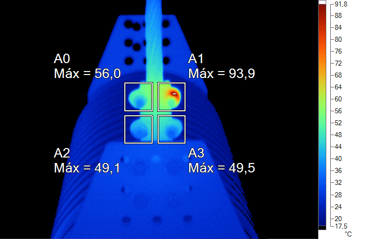 Figura 3